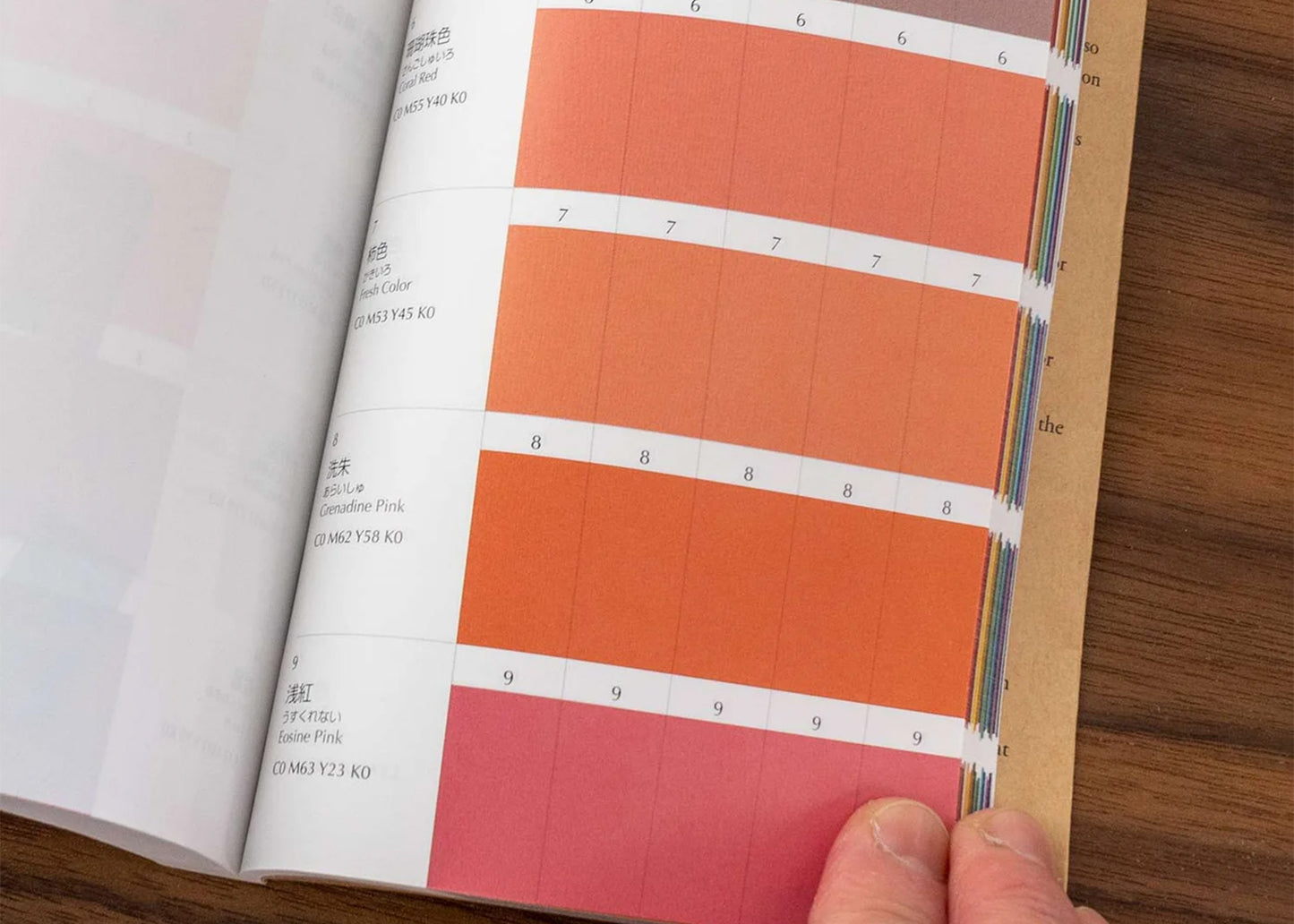 A Dictionary of Color Combinations