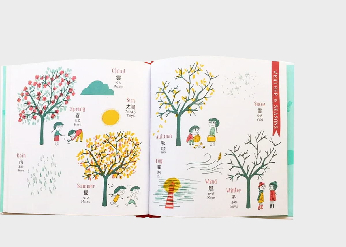Let's Learn Japanese – Woodland Mod