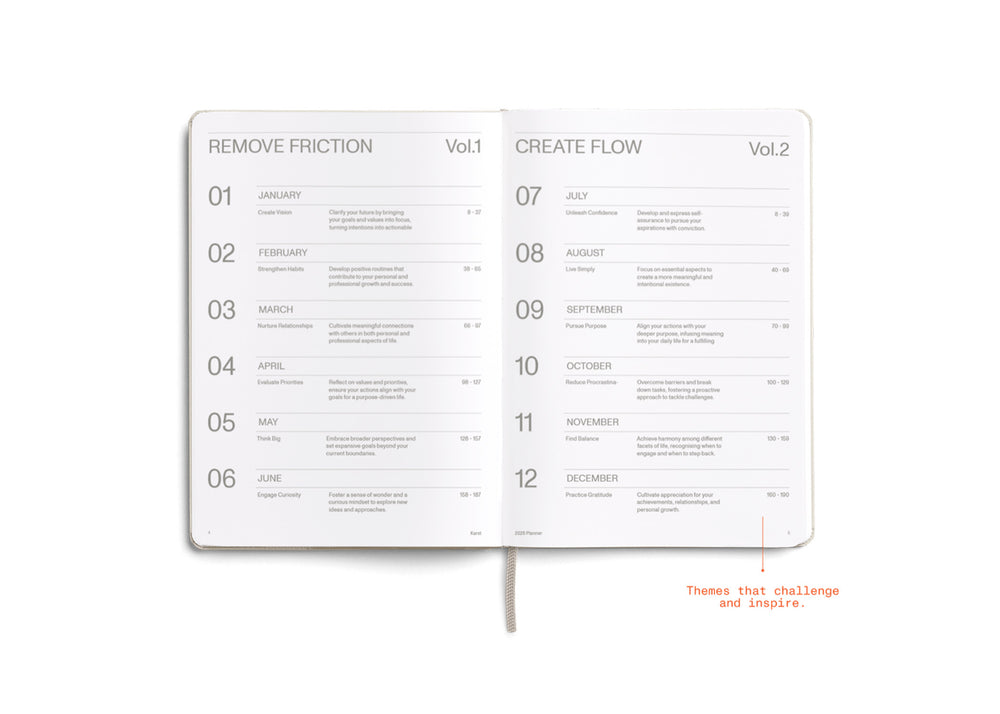 
                  
                    2026 Stone Daily Planner Set
                  
                